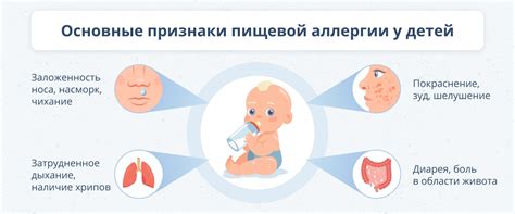 Аллергии у детей: советы по профилактике и лечению