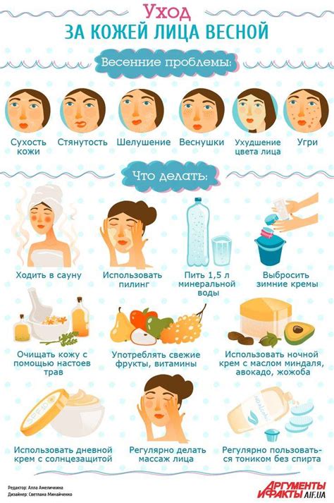 Естественная красота подростков: правила ухода за кожей