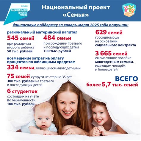 Как изменится поддержка семей: новая пятилетняя стратегия развития