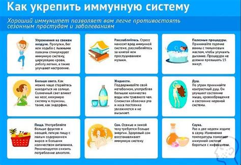 Как укрепить иммунитет ребенка естественными способами