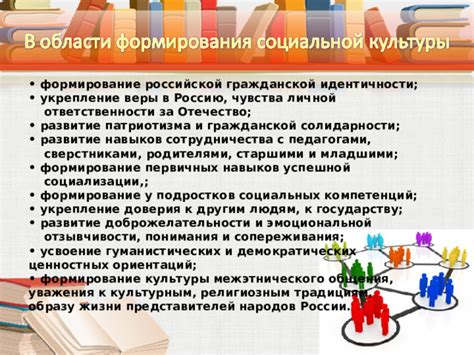 Роль национальной культуры в воспитании чувства идентичности у подростков