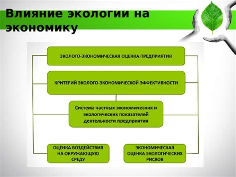 Влияние экологии на красоту кожи детей и подростков: как защититься